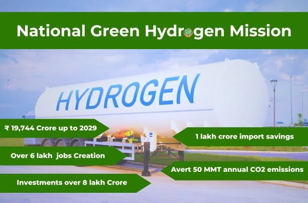 national-green-hydrogen-mission